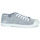 Schuhe Damen Sneaker Low Le Temps des Cerises BASIC 02 Blau / Weiss