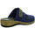 Schuhe Damen Hausschuhe Fidelio Greta 255001-09 Blau