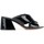 Schuhe Damen Sandalen / Sandaletten Maison Margiela S58WP0118 SY0447 Schwarz