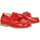 Schuhe Jungen Derby-Schuhe & Richelieu Garatti PR0049 PR0049 