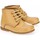 Schuhe Mädchen Low Boots Garatti PR0053 PR0053 