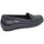 Schuhe Slipper Gorila 20216-24 Marine