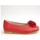 Schuhe Mädchen Ballerinas Hamiltoms 14015-20 Rot