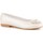 Schuhe Mädchen Ballerinas Angelitos 19285-27 Beige