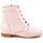 Schuhe Stiefel Colores 22561-18 Rosa