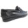 Schuhe Slipper Colores 18361-24 Schwarz