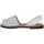 Schuhe Sandalen / Sandaletten Colores 20155-24 Weiss