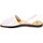 Schuhe Sandalen / Sandaletten Colores 20155-24 Weiss