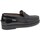 Schuhe Slipper Gorila 23530-24 Schwarz
