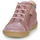 Schuhe Mädchen Sneaker High GBB FAMIA Rosa