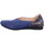Schuhe Damen Slipper Think Slipper chilli 4-84104-90 8 Blau