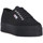 Schuhe Damen Sneaker Superga COTU FULL BLACK UP AND DOWN Schwarz