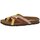 Schuhe Damen Sandalen / Sandaletten Interbios  