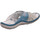 Schuhe Damen Pantoletten / Clogs Krisbut Pantoletten 7003-3 Blau