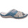 Schuhe Damen Pantoletten / Clogs Krisbut Pantoletten 7003-3 Blau