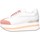 Schuhe Damen Sneaker Low Mg Magica D19181 BIANCO/ROSA Sneaker Frau Weiß / Pink Multicolor