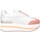 Schuhe Damen Sneaker Low Mg Magica D19181 BIANCO/ROSA Multicolor