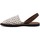 Schuhe Damen Sandalen / Sandaletten Popa granadella blanc&cuir 99012 Rot