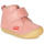 Schuhe Mädchen Boots Kickers SABIO Rosa