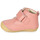 Schuhe Mädchen Boots Kickers SABIO Rosa