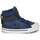 Schuhe Kinder Sneaker High Converse PRO BLAZE STRAP MARTIAN LEATHER HI Blau / Schwarz