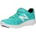 Schuhe Kinder Multisportschuhe New Balance YT570GR YT570GR 