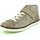Schuhe Jungen Sneaker Vado High Sandra 43305-45 Grau