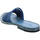 Schuhe Damen Pantoletten / Clogs Brador Pantoletten Ariba 57663 blue Blau