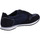 Schuhe Damen Derby-Schuhe & Richelieu Kennel + Schmenger Schnuerschuhe 71.16200.680 Blau