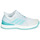 Schuhe Damen Laufschuhe adidas Performance ADIZERO UBERSONIC 3M X PARLEY Weiss / Blau