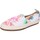 Schuhe Damen Sneaker O-joo BR154 Multicolor