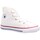 Schuhe Kinder Sneaker Converse 7J253C Weiss