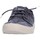 Schuhe Damen Sneaker Natural World 6302E-677 Blau