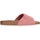 Schuhe Damen Wassersportschuhe Birkenstock 1012742 Rosa