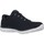 Schuhe Sneaker Skechers 12985S Blau