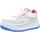 Schuhe Damen Sneaker MTNG C46047 Weiss