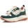 Schuhe Damen Sneaker MTNG 69575 Multicolor