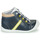 Schuhe Jungen Sneaker High GBB GABRI Blau