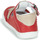 Schuhe Jungen Sandalen / Sandaletten GBB BERETO Rot