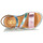 Schuhe Mädchen Sandalen / Sandaletten GBB FANA Rosa / Multicolor