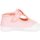 Schuhe Mädchen Sneaker Low Le Petit Garçon C-15-ROSA Rosa