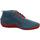 Schuhe Damen Stiefel Think Stiefeletten 85060-92 Blau