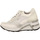 Schuhe Damen Sneaker Cetti C1115 Space Bianco Weiss