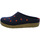 Schuhe Damen Hausschuhe Haflinger Grizzly Cuoricini 74103170 Blau