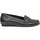 Schuhe Slipper Gorila 24146-24 Schwarz