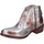 Schuhe Damen Low Boots Moma BR925 Silbern