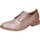 Schuhe Damen Derby-Schuhe & Richelieu Moma BR951 Beige