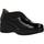 Schuhe Damen Derby-Schuhe & Richelieu Piesanto 195931 Schwarz