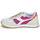 Schuhe Damen Sneaker Low Diadora CAMARO Beige / Rosa