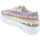 Schuhe Damen Leinen-Pantoletten mit gefloch Cult  Multicolor